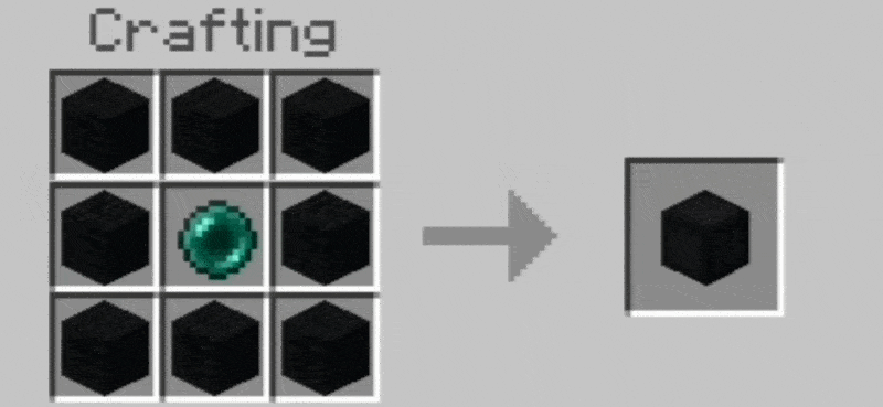 Elevators Add-on